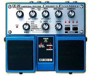 Boss CE-20 efekt gitarowy