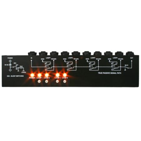 G-Lab MIDI 4 x LOOPER (M4L)
