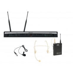 RELACART Set UR-260D Bodypack with HM-600S Headset and Lavalier